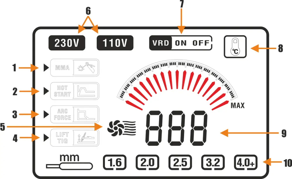 MAR-POL M79379 Invertorová zváračka MMA TIG 200A BJC