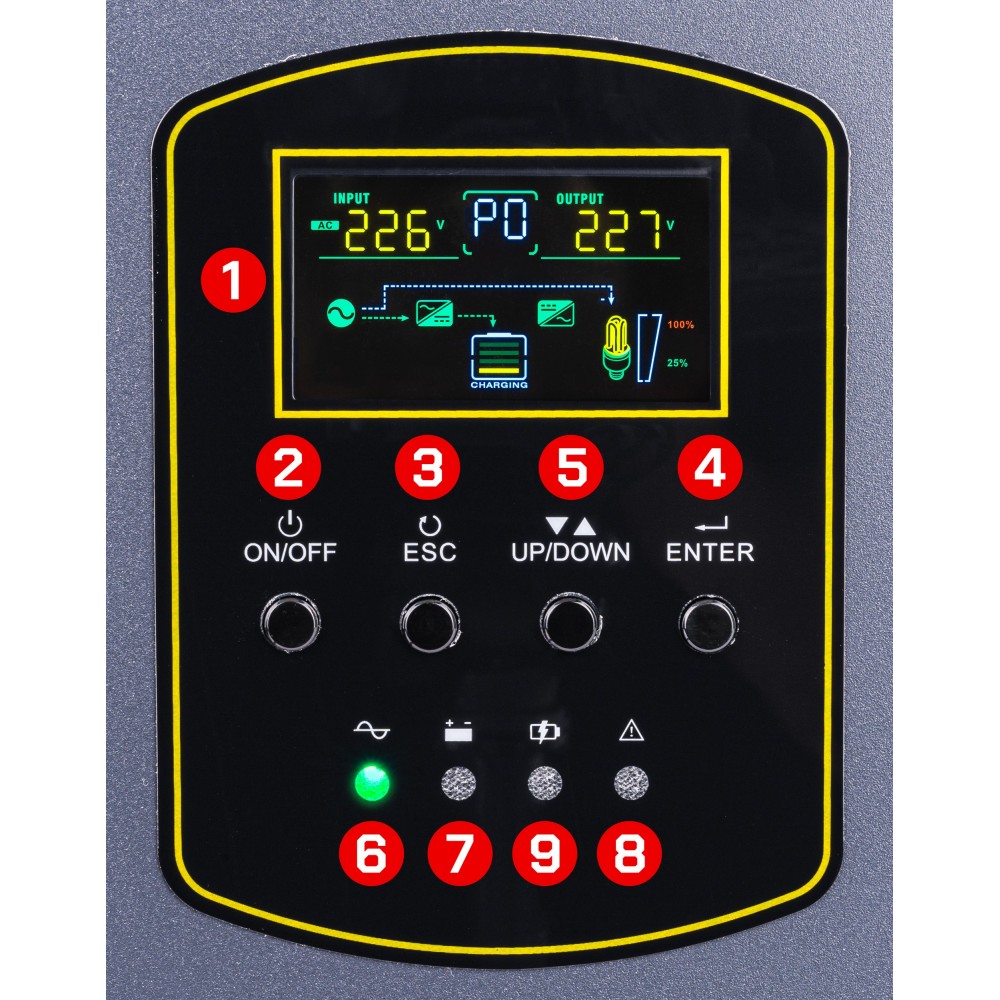 POWERMAT PM-UPS-1000MV Záložný zdroj s LCD displejom pre PC, servery, ochrana (UPS) 1000VA / 800W