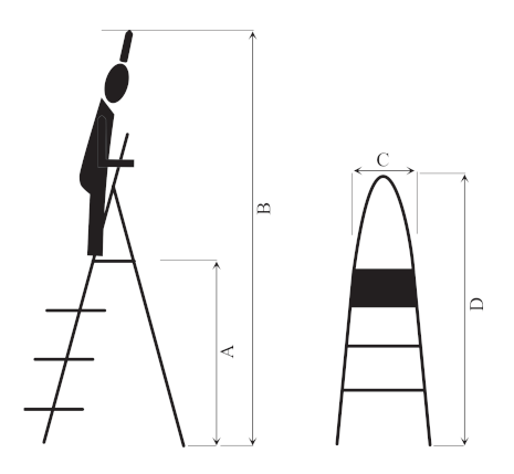 IRMA DRR6 Skladací šesťstupňový rebrík schodíky prenosný 3,2m 150kg