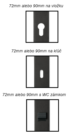 IRMA KTQ90Y Kľučka na dvere 4Q 90mm čierna na vložku