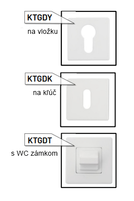 IRMA KTGDT Štvorcová rozeta na dvere 4Q biela WC