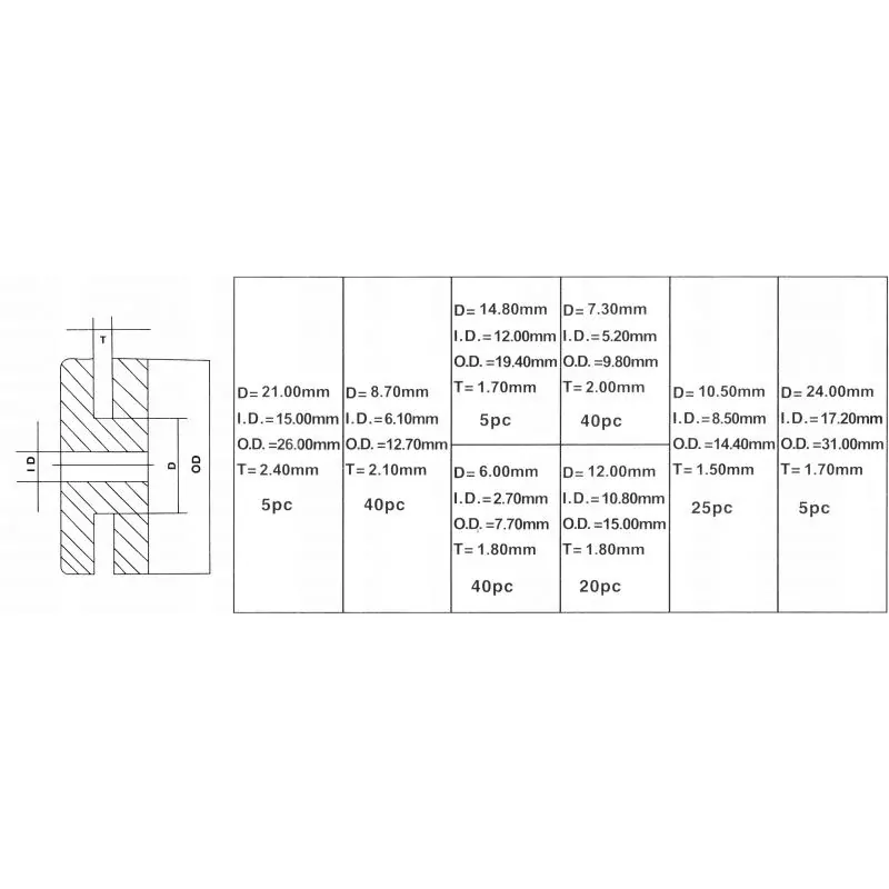 KRAFT&DELE KD10485 Sada gumových priechodiek, rôzne rozmery 180ks, priechodky