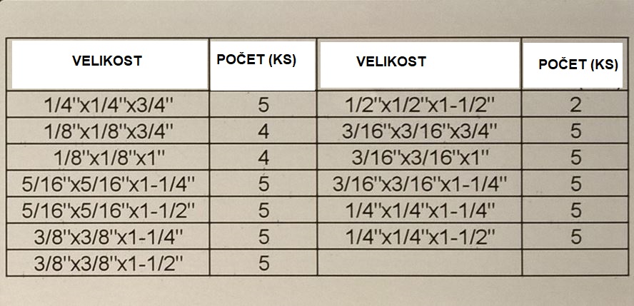 MAR-POL M66492 Tesné hriadeľové perá 60ks