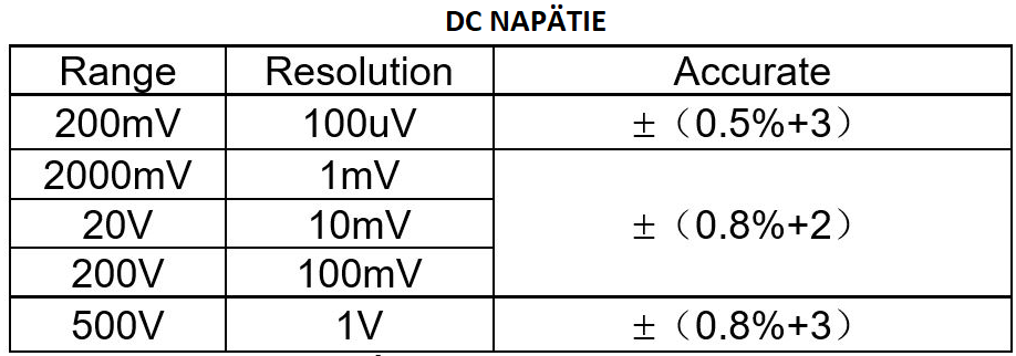 KRAFT&DELE KD11403 DIGITÁLNE UNIVERZÁLNE MERADLO ELEKTRONICKÉ
