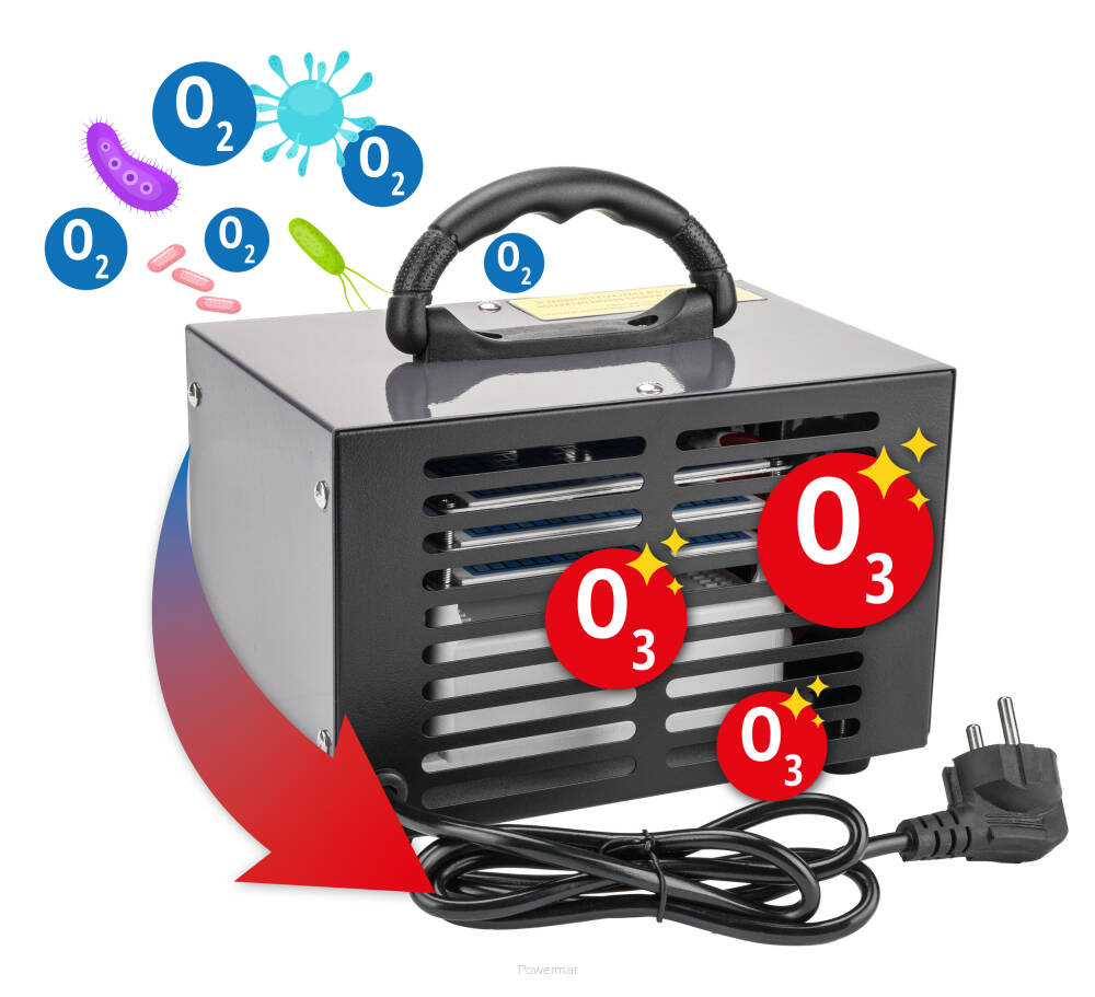 POWERMAT PM-GOZ-28T OZONÁTOR 28g/h OZÓNOVÝ ČISTIČ