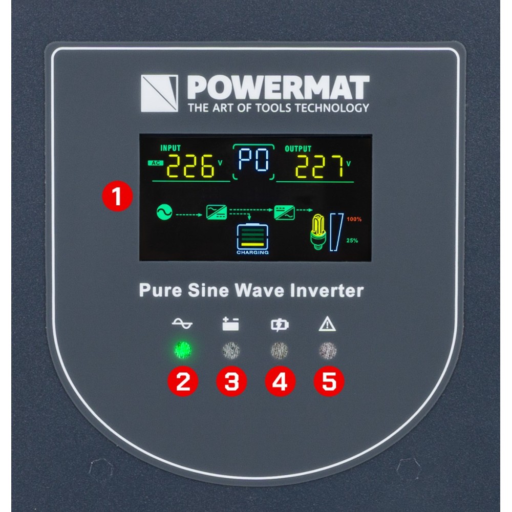 POWERMAT PM-UPS-5000MP 48V Záložný zdroj s LCD displejom pre PC, servery, ochrana 5000VA 4000W
