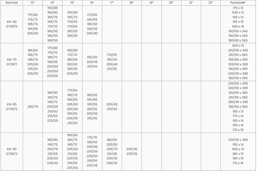 GEKO G73875 Snehové reťaze na kolesá KN100 3.5/12mm