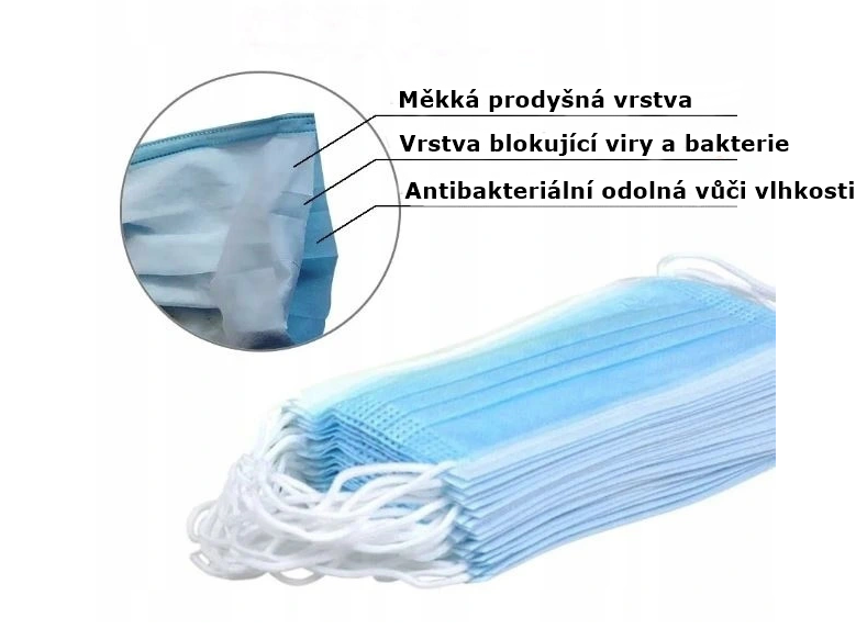 SZP25 Ochranné rúško jednorazové lekárske chirurgické rúško maska 3 vrstvová 25ks