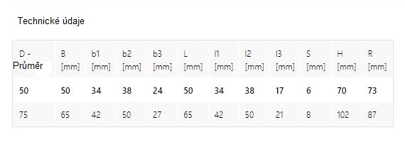 GEKO G71502 Otočné koliesko koleso s brzdou 50mm PP