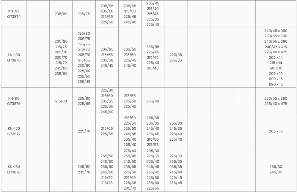 GEKO G73875 Snehové reťaze na kolesá KN100 3.5/12mm