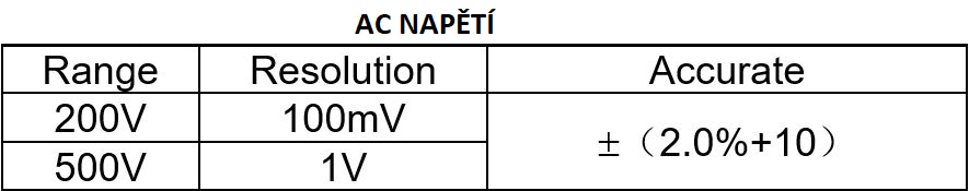 KRAFT&DELE KD11403 DIGITÁLNE UNIVERZÁLNE MERADLO ELEKTRONICKÉ