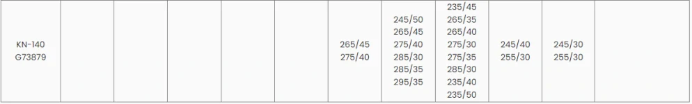 GEKO G73875 Snehové reťaze na kolesá KN100 3.5/12mm