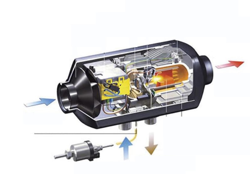 BOXER 8M1A Naftový ohrievač vzduchu kúrenie 12kW 12V Webasto